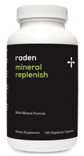 Load image into Gallery viewer, Raden, Mineral Replenish
