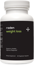 Load image into Gallery viewer, Raden, Weight Loss
